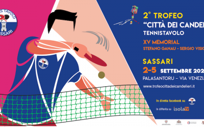 Secondo Trofeo città dei candelieri